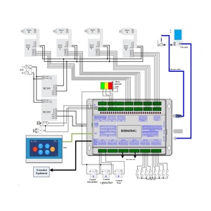 Nouveau système de contrôle Ruida RDD6584G DFM Vision avec caméra 24V 8 axes - Product Image 3
