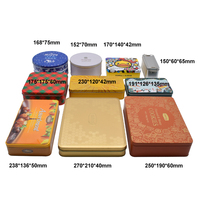 Grande Boîte Métallique Personnalisée, Rectangulaire Carrée, de Qualité Alimentaire, pour Bonbons, Chocolats, Biscuits – Boîte en Fer Blanc Personnalisée avec Impression pour Emballage