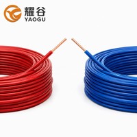 Massives Kupfer-Elektrokabel 450/750V H07V-U NYA Einadrig PVC-Isoliert Hochleitfähiges Kabel für Verteilertafeln