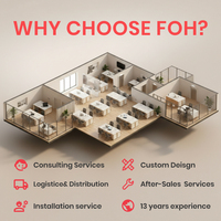 Réception de bureau blanche au design rond personnalisé en finition brillante