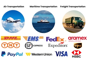 20 ma Hart PTFE cảm biến tốc độ dòng chảy pfa E + H lưu lượng kế nhà Máy Giá endress + hauser promag 50p1h magmeter 4... - Product Image 4