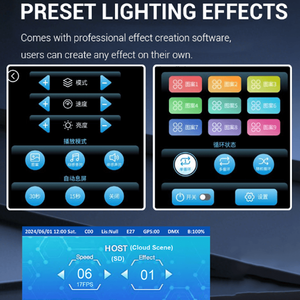 Dmx512 מאסטר בקר gps שליטה סינכרוני מסך מגע מקוון פעולה מסך מגע סינית ממשק אנגלית סיני תומך 12v dmx rohs - Product Image 6
