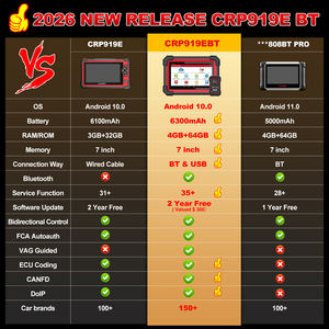 Outil de diagnostic bidirectionnel CRP919E BT 2026 CANFD&DOIP sans fil avec programmation ECU DBScarVII comme CRP919X - Product Image 6