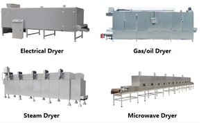 Vente rapide et facile de mouiller les croquettes Pet Dog Cat Feed Pellet Making Manufacturing Extrusion Processing Line - Product Image 2