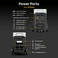 Pengiriman Cepat Dari Gudang di Luar Negeri 3600w Stasiun Daya Portabel Sistem Penyimpanan Energi untuk Perkemahan Generator Gelombang Sinus