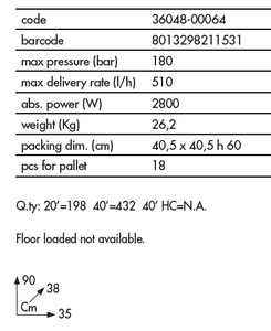 <span class=keywords><strong>Idropulitrice</strong></span> Elettrica ad Alta Pressione <span class=keywords><strong>LAVOR</strong></span> Vertigo 28 PRO, 180 Bar, 2800W, 510L/H, Motore Brushless a Induzione per Lavaggio Auto - Product Image 3