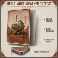 Cartes à collectionner en métal Premium Red Planet, impression UV HD personnalisée, acier inoxydable, pour les fans de science-fiction et cadeau de luxe