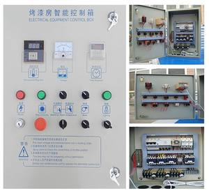 Cabina de Pintura Automática Industrial de Doble Energía con Calefacción Infrarroja + Iluminación LED, Capacidad de Horneado (80C), Potencia de 37KW, Shandong Longxiang - Product Image 6