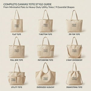 Borsa Tote in Tela Resistente Personalizzabile con Logo, Borsa Ecologica per lo Shopping per il Mercato Europeo, Pochette di Lusso per il Retail - Product Image 3