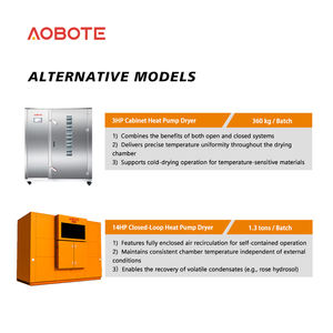 Automatisch Temperaturgesteuerter 1,5 PS Schrank-Wärmepumpentrockner Langlebig Energiesparend 180kg Kapazität Wettbewerbsfähig für Lebensmittelverarbeitung - Product Image 6
