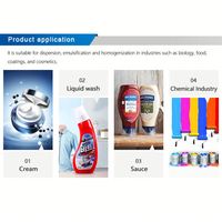 Équipement de dispersion, mélange et dissolution électrique GTOP pour la fabrication de peintures, colorants, dentifrices, onguents et crèmes – Appareil à cisaillement élevé