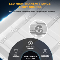 Panneau lumineux LED rétroéclairé UL DLC avec diffusion optique anti-éblouissement, luminosité sélectionnable pour bureaux, salles de réunion, salles de conférence