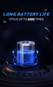 電気自動車用のカスタマイズされた12V24V 48V 60V 72V <span class=keywords><strong>50Ah</strong></span> 100Ah200Ah充電式Lifepo4バッテリーパック - Product Image 5