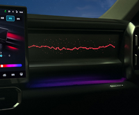 Kit de tuning intérieur ABS pour voiture, panneau de lampe d'ambiance ciel étoilé pour copilote, pour Chery Jetour Traveler T2