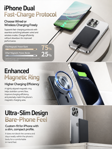 HYTO [En stock] Batterie externe ultra-fine 8,5 mm 5000 mAh avec charge magnétique sans fil 15 W et charge rapide PD 20 W pour <span class=keywords><strong>iPhone</strong></span> et Android - Product Image 3