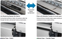 Imprimantes à sublimation mimaki originales imprimante à jet d'encre pour tissus textiles hygrids TS330-3200DS Tx300P-1800B