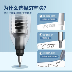 Deya Brush Question <b>Pen</b> 0.5mm Gel Ink Office School Use 5 Pcs - Product Image 3
