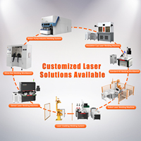 Nouvelle machine de soudage/nettoyage/découpe au laser à fibre portative de type chariot Chutian Laser 3 en 1, soudeuse à main pour métal, 3000W, certifiée CE