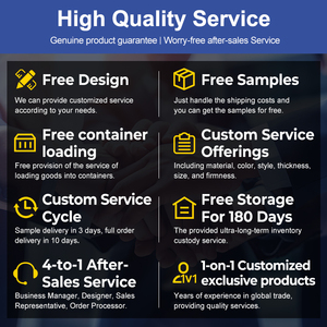 Tốt Bán Khách Sạn Căn Hộ Nội Thất Nhà Nữ Hoàng Kích Thước Nệm Giá Thấp Chất Lượng Cao Bìa Vải Polyester Mùa Xuân Nệm - Product Image 3