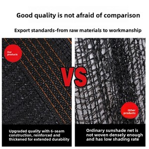 Yunze HDPEトライアングルシェードネットカスタマイズ可能な厚さとUV保護 - Product Image 4