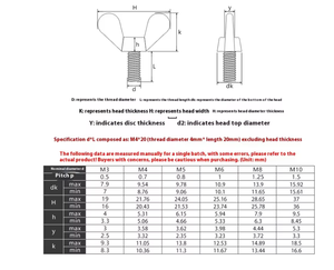 Tornillo de mariposa de acero M4M5M6M8M10/tornillo de mano de garra de lingote de hierro galvanizado - Product Image 6
