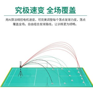 Aidibao A280 Professional Badminton Serve Machine Adjustable Speed Frequency <b>Smart</b> Control Training Equipment - Product Image 3