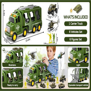 <span class=keywords><strong>Camion</strong></span> militare giocattoli dell'esercito carri armati <span class=keywords><strong>con</strong></span> uomini soldato, uomini dell'esercito giocattoli, <span class=keywords><strong>camion</strong></span> militare regali <span class=keywords><strong>giocattolo</strong></span> per bambini bambini bambini di età 3 + - Product Image 6
