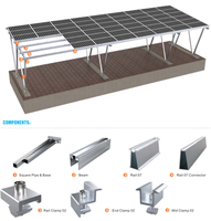 Structure de stationnement solaire en aluminium Structure de montage solaire durable avec panneaux de stationnement facile à installer