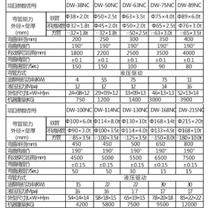 Cnc Pipe <b>Bending</b> <b>Machine</b> 38Cnc Fully Automatic Servo Feeding Square Round Metal Bend Equipment - Product Image 2