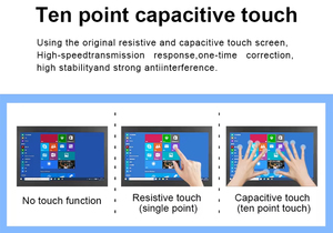 Zhixianda 15.6 inch 1920*1080 Chất lượng cao kim loại trường hợp Wall Mount <span class=keywords><strong>Raspberry</strong></span> <span class=keywords><strong>Pi</strong></span> Android Linux pcap cảm ứng màn hình Màn hình - Product Image 6