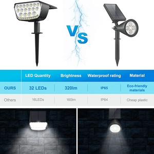 Lámpara Solar Inteligente para Jardín con 32 LED, Resistente al Agua IP65, Panel de Luces LED para Jardín, Seguridad, Iluminación Exterior, Lámpara de Paisaje Inalámbrica - Product Image 3