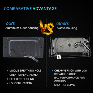 Đèn Sương Mù Led 12V 6000K Chống Nước Đèn Đi Qua Sương Mù Cho Lada 2110 -2117 Đèn Sương Mù Phía Trước Xe Ô Tô <span class=keywords><strong>Vaz</strong></span> 2114 Van Chevrolet - Product Image 3