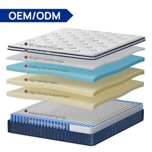 OEM/ODM Hybrid Pocket Spring <strong>and</strong> Gel Memory Foam <strong>Double</strong> <strong>Bed</strong> <strong>Mattress</strong> Fire Resistant Compressible <strong>Mattress</strong> in a Box - Product Image 2