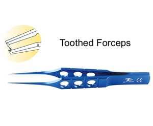 CE Onaylı Yeniden Kullanılabilir Göz Cerrahisi Forseps Seti: Kornea Dikişi, Doku, Mücevher Ucu ve Martin Forsepsleri Oftalmoloji Forsepsleri - Product Image 4