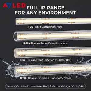 Bande lumineuse LED COB à large angle de faisceau de 180 degrés, 12V 24V 320LEDs/m, bande lumineuse LED flexible avec CRI90 pour boîte lumineuse publicitaire - Product Image 5