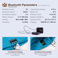 Topi Rajut Bluetooth Musik Nirkabel Headphone Musim Dingin Handsfree Unisex Pria Wanita Grosir Logo Kustom CE RoHS Pabrik OEM