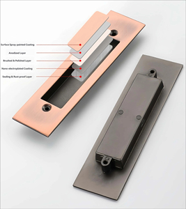 Modern Durable Aluminum Alloy Embedded Hidden Door Handle for Sliding Doors <strong>Drawers</strong> Dressers &amp; Cabinets with Invisible Design - Product Image 6