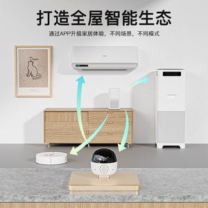 Usp International Electrotechnical Air Conditioner Companion Wi Fi Control Smart Timer Voice Controller For Central HVAC Systems - Product Image 1