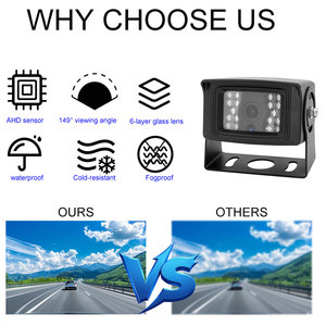 Sistema de Cámara para Camiones AI <span class=keywords><strong>BSD</strong></span> de 4 Canales, Monitor IPS de 10.1 Pulgadas, AHD 1080P, Cámara de Visión Cuádruple, Detección de Peatones por IA, Seguridad Vehicular - Product Image 5