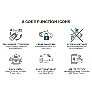 <span class=keywords><strong>Alarma</strong></span> Antirrobo <span class=keywords><strong>para</strong></span> <span class=keywords><strong>Auto</strong></span> con Bloqueo <span class=keywords><strong>de</strong></span> Motor, 370/433.92MHz, Código Variable, Bluetooth, Alarmas <span class=keywords><strong>para</strong></span> Automóvil - Product Image 2
