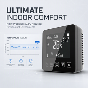 <span class=keywords><strong>Thermostat</strong></span> de ligne de tension pour ventilo-convecteur Tuya WiFi 3 vitesses pour usage résidentiel avec fonction vocale <span class=keywords><strong>Alexa</strong></span>, Google Home - Product Image 1
