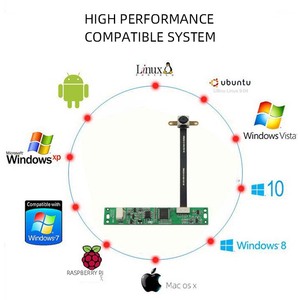 4K WIFI IP Video conferencing <span class=keywords><strong>camera</strong></span> với CMOS cảm biến tùy chỉnh Zoom Mô-đun nhận dạng khuôn mặt LVDS đầu ra - Product Image 4