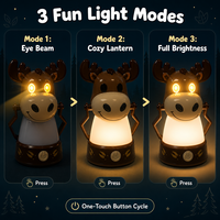 Ensemble de lanternes de camping pour enfants Moose, 2 pièces, lampes de tente LED rechargeables, 3 modes, portable, partage de puissance, pour les aventures en plein air, utilisation nocturne
