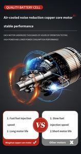 مسدسات شحوم احترافية عالية الكفاءة من سبائك الألومنيوم مسدس شحوم لاسلكي لصيانة الآلات - Product Image 5