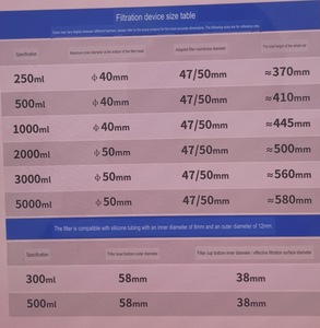 Ensemble de filtration sous vide en verre pour laboratoire, avec filtre à noyau de sable et coupelle de 300 ml + 1000 ml, compatible avec membrane filtrante de 47/55 mm - Product Image 5