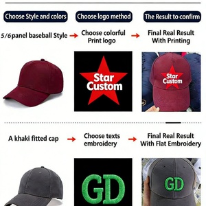 Casquettes de baseball personnalisées style sport à visière incurvée 6 panneaux, tailles ajustables, pour le golf et le baseball, directement des fabricants - Product Image 4