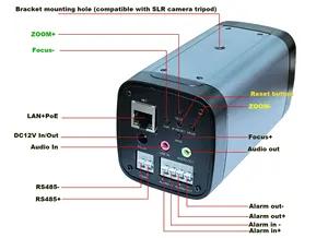 Videolink RTMP 4K 8MP 360X <span class=keywords><strong>ZOOM</strong></span> Suivi automatique de <span class=keywords><strong>zoom</strong></span> IMX415 Boîtier de <span class=keywords><strong>cam</strong></span>éra <span class=keywords><strong>IP</strong></span> POE SUR VIF Déplacement absolu Auto IRIS Hik Protocol <span class=keywords><strong>Cam</strong></span> - Product Image 5