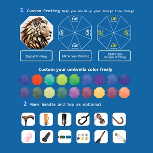 Premium Durable Fully <b>Automatic</b> Reverse <b>Umbrella</b> with LED Lights - Perfect for Outdoor Activities/Rainy Season Protection - Product Image 3