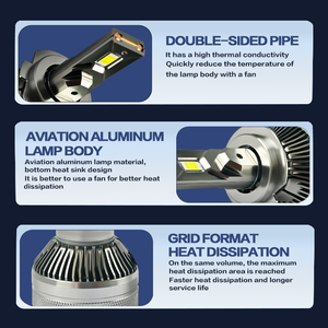 Siêu sáng 12V 110W 9500lm dẫn ánh sáng bóng đèn với quạt làm mát xe H1 H7 H11 H4 H13 cao thấp chùm có thể xe buýt không có lỗi dẫn đèn - Product Image 3