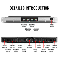 Amplificateur de puissance numérique élevé professionnel RAX-4 classe D 2500W 4 canaux amplificateur de puissance 1U